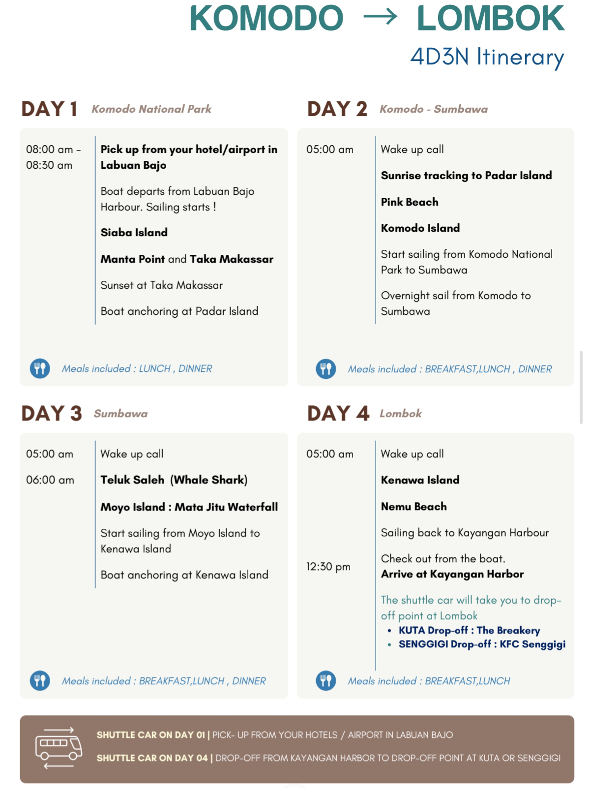 Itinerary komodo lombok