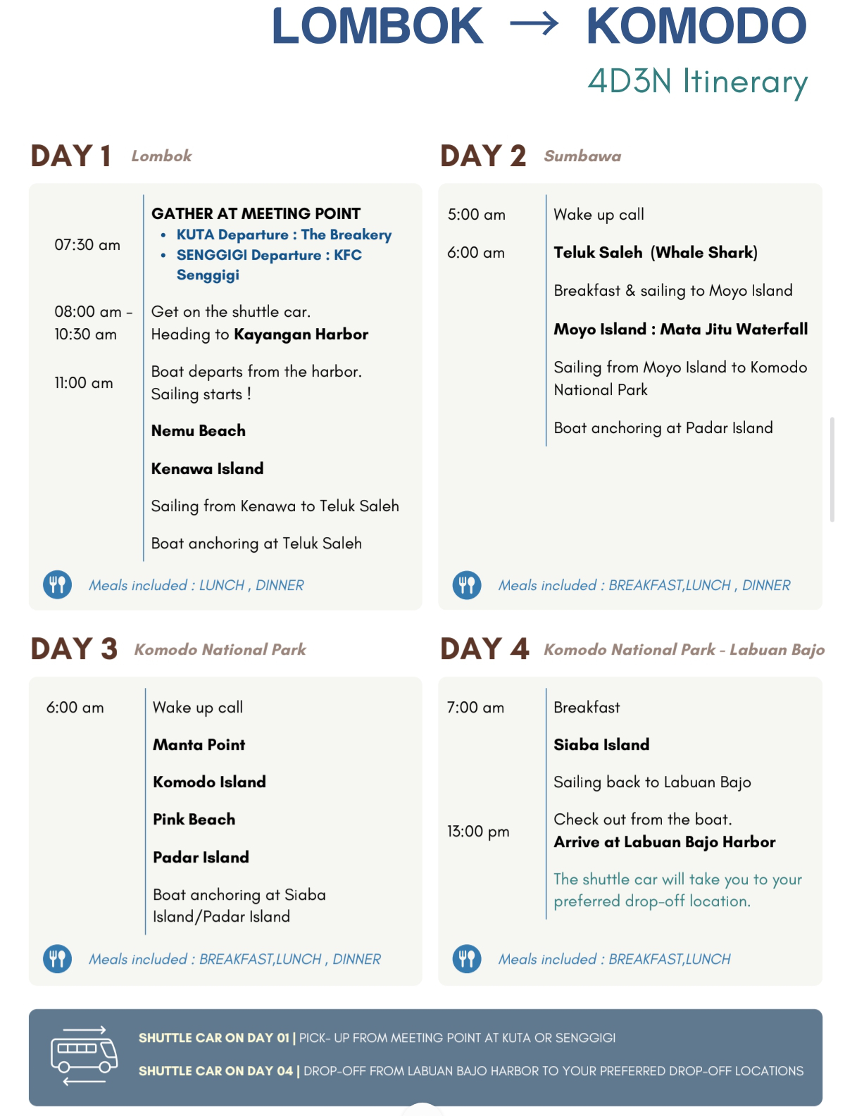 Itinerary lombok komodo